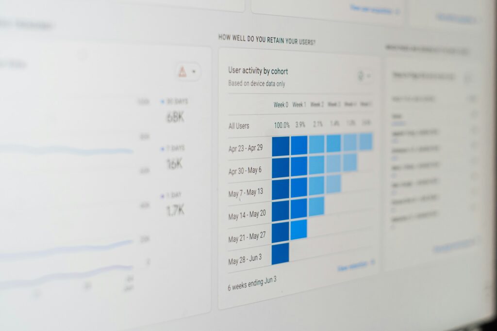 Bar chart analytics dashboard displayed on a screen