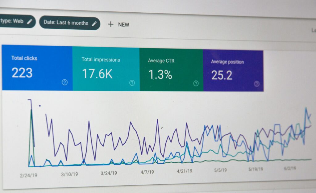 Analytics dashboard showing performance percentages on a screen